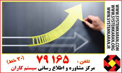 روش اجرایی مدیریت تغییرات