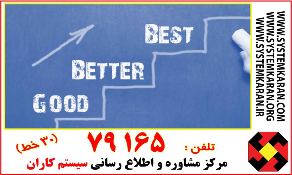 روش اجرایی بهبود مستمر