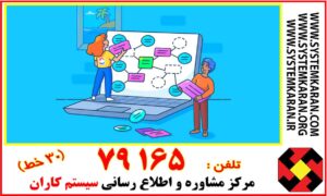 نمونه نقشه فرآیند Process Map