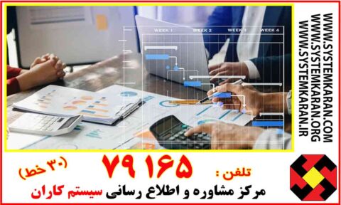 روش اجرایی برنامه ریزی و کنترل پروژه