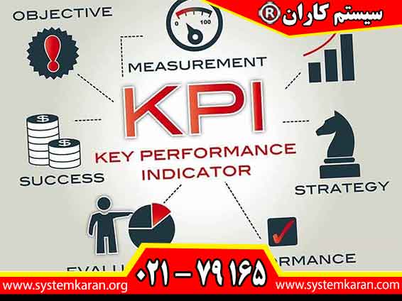 شاخص های کلیدی عملکرد KPI - نحوه تدوین شاخصهای کلیدی عملکرد - تلفن ...