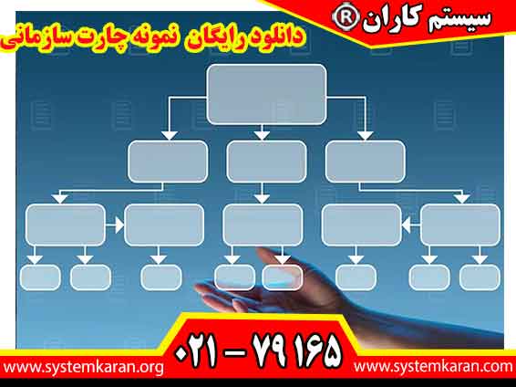 دانلود رایگان نمونه چارت سازمانی