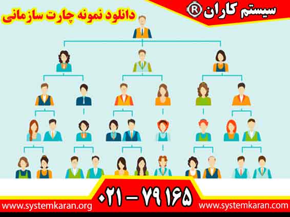 دانلود نمونه چارت سازمانی