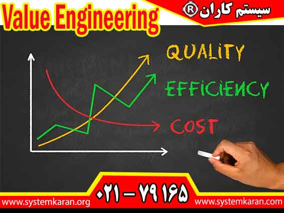 Value Engineering یا مهندسی ارزش یک ابزار مدیریتی برای افزایش اثر بخشی و کیفیت و کاهش هزینه ها هست.