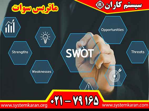 ماتریس سوات برای ارزیابی عوامل داخلی و خارجی است.