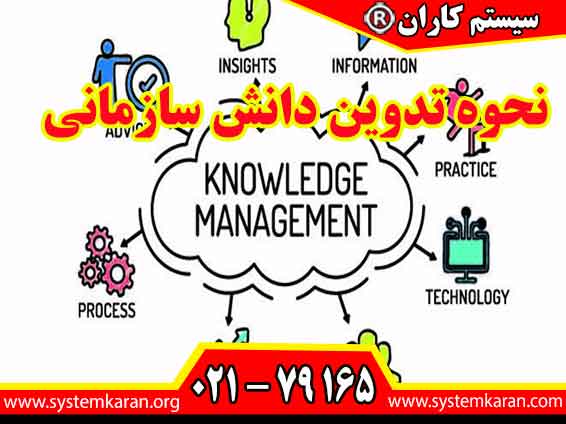 نحوه تدوین دانش سازمانی در ایزو در سایت سیستم کاران www.systemkaran.org