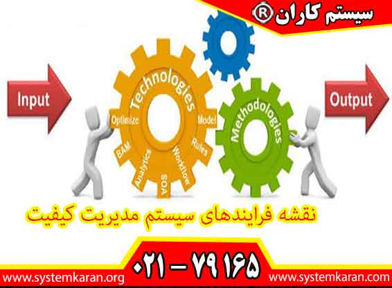 نقشه فرایندهای سیستم مدیریت کیفیت یک نمای کلی از همه فرایندهای سازمان نشان می دهد.