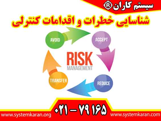 شناسایی خطرات و اقدامات کنترلی به طور مفصل شرح می دهد که ارزیابی چگونه برنامه‌ ریزی می ‌شود، خطرات با چه روش‌هایی (مانند بازدید، بحث گروهی، تجزیه و تحلیل شغل) شناسایی می ‌گردند، ریسک ‌ها چگونه تحلیل و رتبه ‌بندی می ‌شوند.