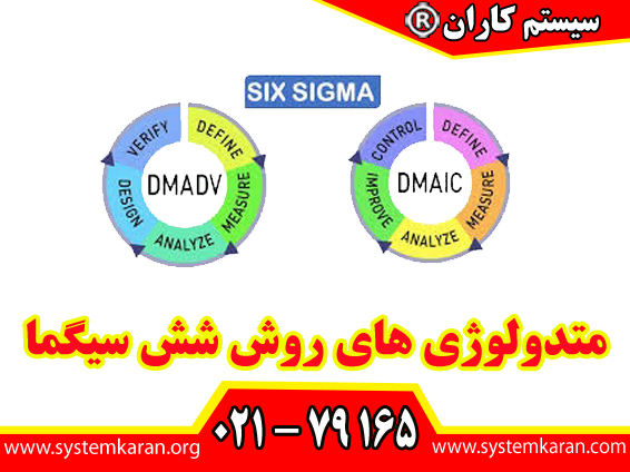 متدولوژی های روش شش سیگما بسته به نوع پروژه و هدف سازمان انتخاب میشوند.