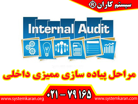 مراحل پیاده ‌سازی ممیزی داخلی یک برنامه ممیزی داخلی مؤثر نیازمند یک رویکرد سیستماتیک و گام‌ به‌گام می‌ باشد